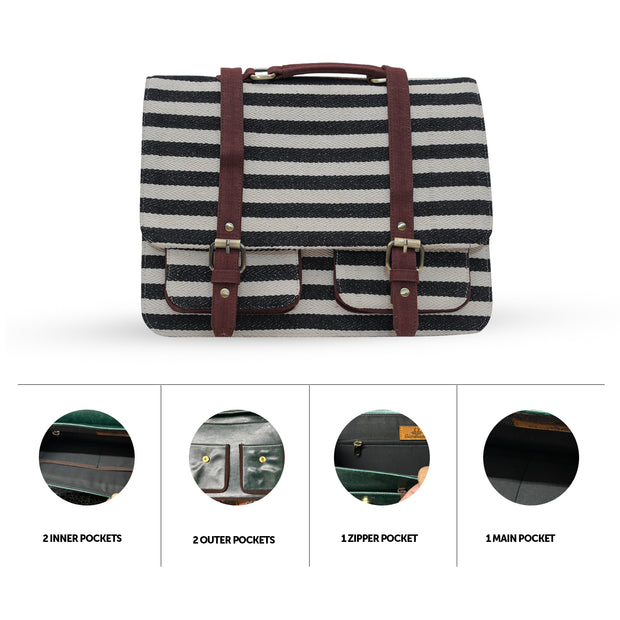 Geometric laptop multi purpose backpack and sling bag details
